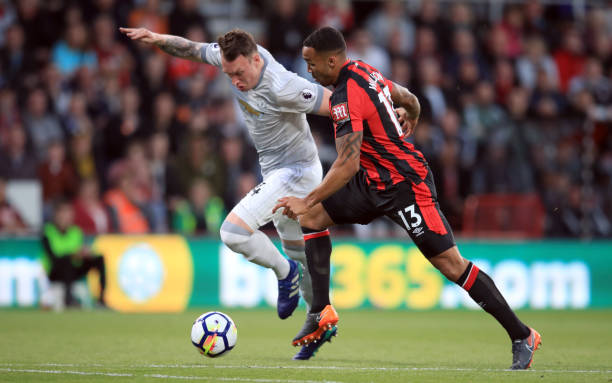 选择了出售 选择了出售